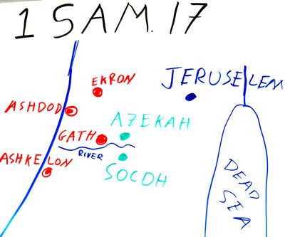 1st Samuel 17 — David and the LORD vs. Goliath and his mighty height ...